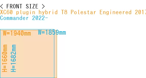 #XC60 plugin hybrid T8 Polestar Engineered 2017- + Commander 2022-